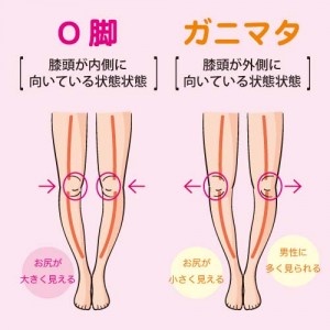 o脚と蟹股の違い